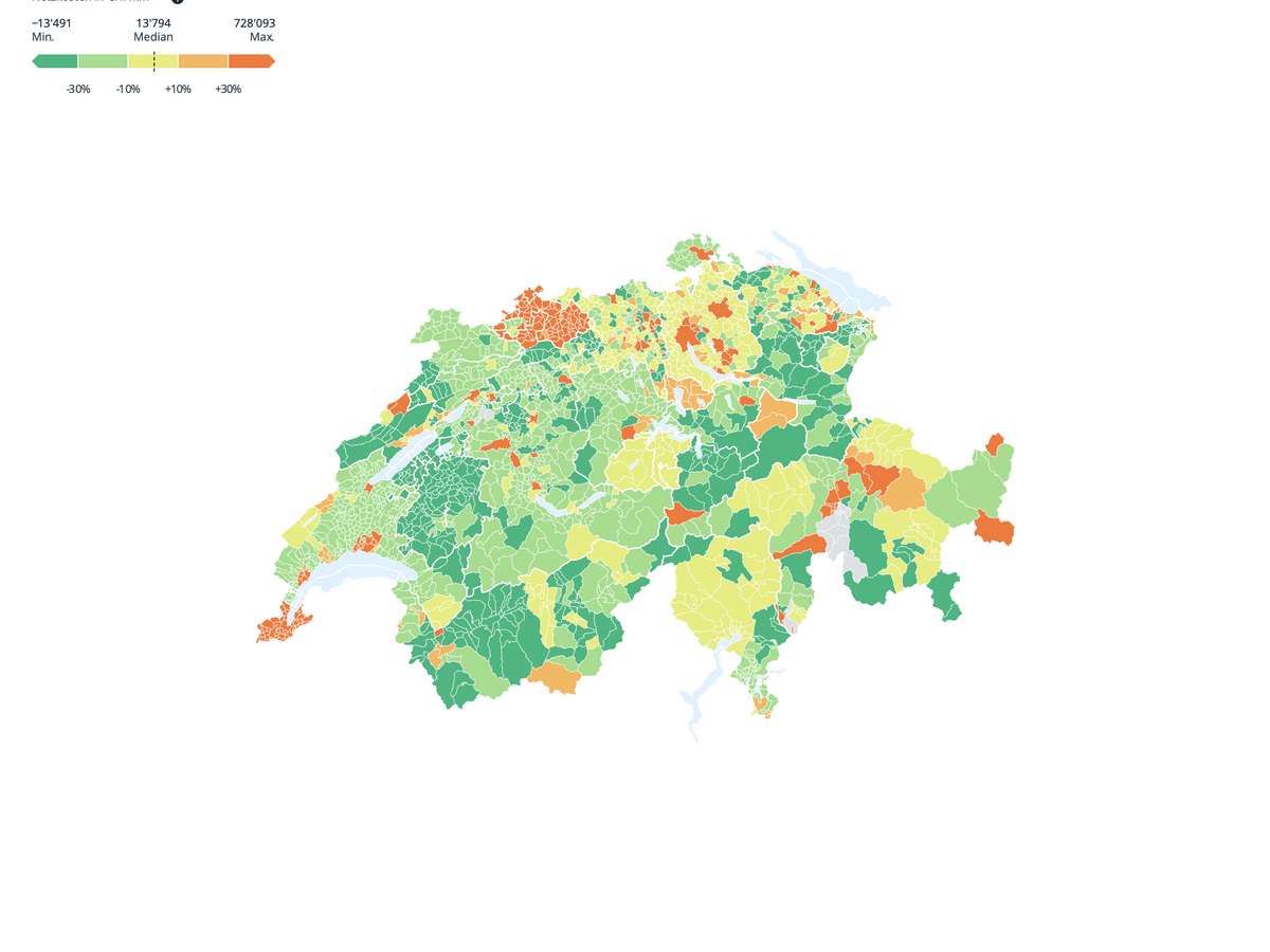 Aktueller Stand Netzkosten NE5 Sunshine (Quelle: https://www.strompreis.elcom.admin.ch)